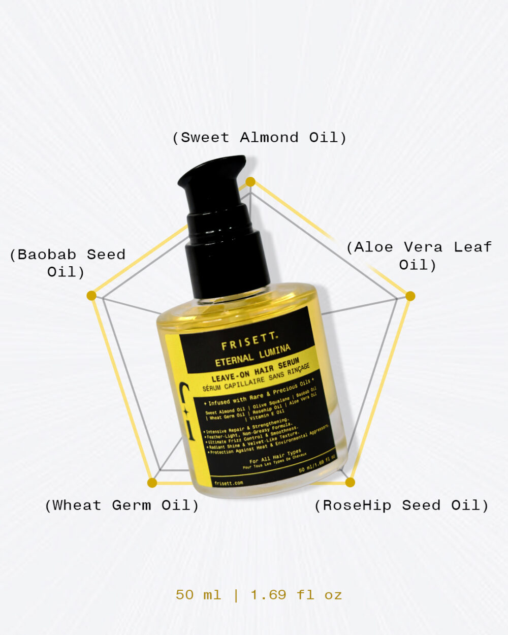 Eternal Lumina | Leave-On Hair Serum - Image 3