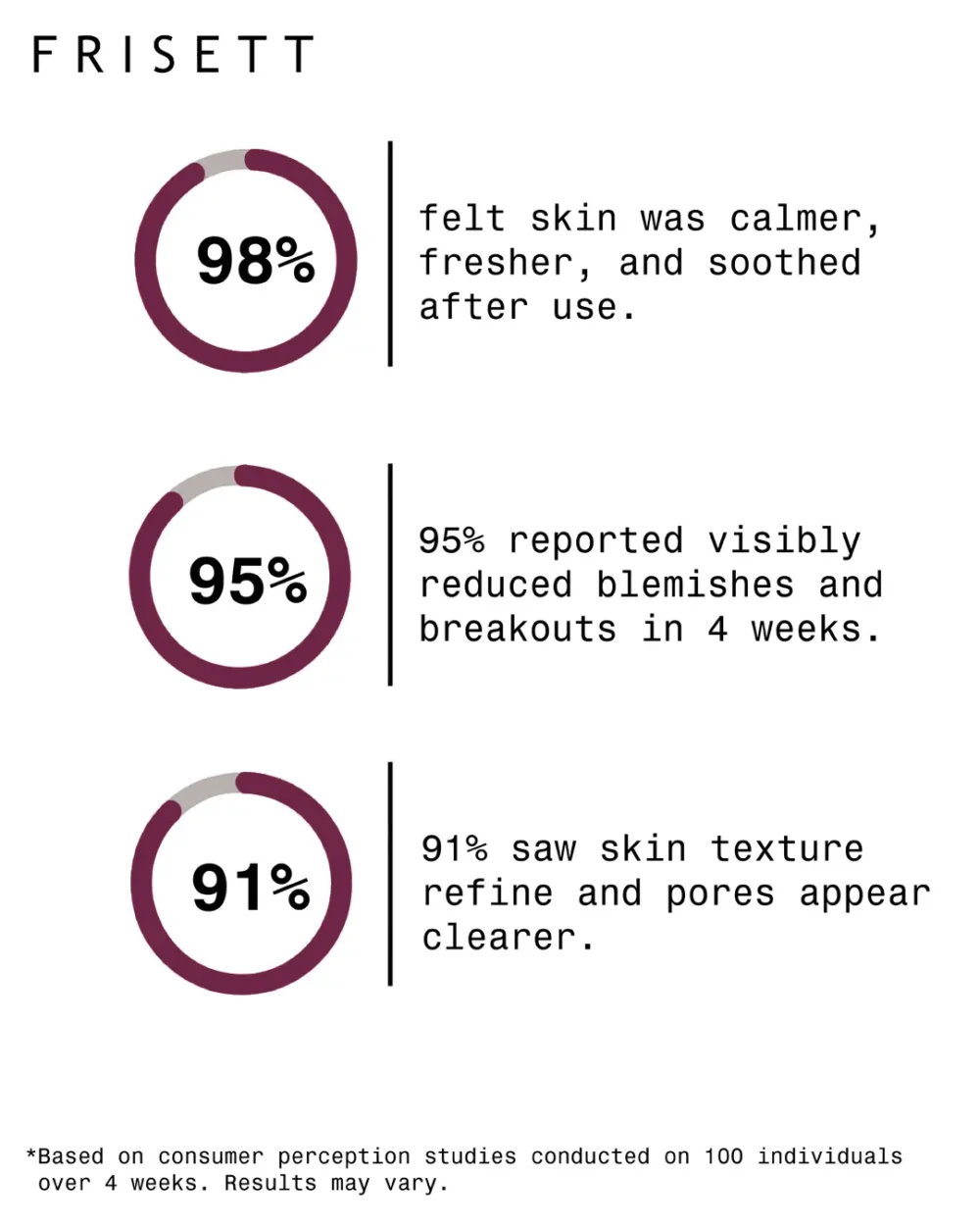 Clarifying Elixir | Anti-Acne Face Serum - Image 4