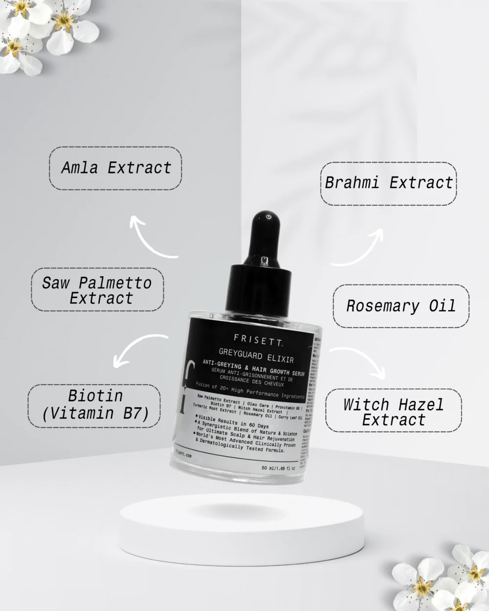 GreyGuard Elixir | Anti-Greying & Hair Growth Serum - Image 5