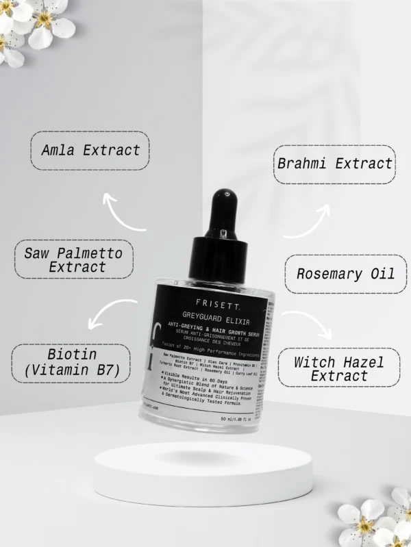 EverGrowth Elixir | Hair Growth Lotion Spray